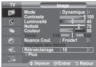 TV Mode : Dynamique ▶ Contraste 100 Luminosité 45 Nette 75 Couleur 55 Teinte V50 R50 Nuance Coul. : Froide1 ▶ Réglages des détails ▶ Rétroéclairage : 10 ▶ Plus Déplacer Entrer Retour