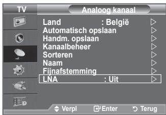 Analog kanaal Land : België Automatisch opslaan Handm. opslaan Kanaalbeheer Sorteren Naam Filinafstemming LNA : Uit Verpl Enter Terug