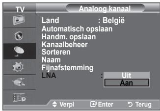 Analog kanaal Land : België Automatisch opslaan Handm. opslaan Kanaalbeheer Sorteren Naam Fijnafstemming LNA : Uit Aan Verpl Enter Terug