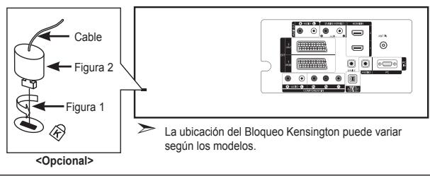 Cable Figura 2 Figura 1 La ubicación del Bloqueo Kensington puede variar según los modelos.