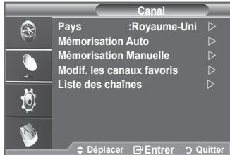 Canal Pays :Royaume-Uni ▷ Mémorisation Auto ▷ Mémorisation Manuelle ▷ Modif. les canaux favoris ▷ Liste des chaînes ▷ Déplacer Entrer Quitter