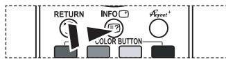 SAMSUNG LE40F86B - Programminformationen anzeigen - 1
