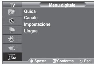 TV Menu digitale Guida Canale Impostazione Lingua ◆ Sposta □ Conferma ▶ Esci
