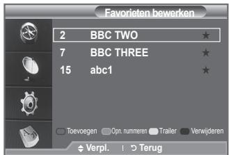 Favorieten bewerken 2 BBC TWO ★ 7 BBC THREE ★ 15 abc1 ★ Toevoegen Opt. nummeren Trailer Verwijderen Verpl. Terug
