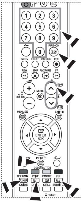 1 2 3 4 5 6 7 8 9 0 PRE-CH TWD/TV CHUST WSELINK REC REW STOP PLAY/PAUSE FF MUTE - MENU EXIT ENTER /OK N INFO A COLOR BUTTON TEXT/MIX SIZE RMODE PIP GUIDE DI STILL SUBTITLE RESET