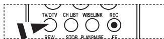 TV/DTV CH LIST WISELINK REC REW STOP PLAY/PALUSE FE