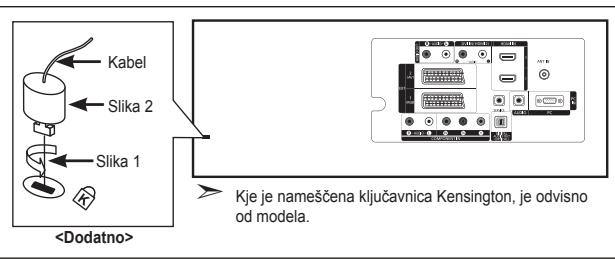 SAMSUNG LE40F86BD - Uporaba ključavnice Kensington proti kraji (odvisno od modela) - 1