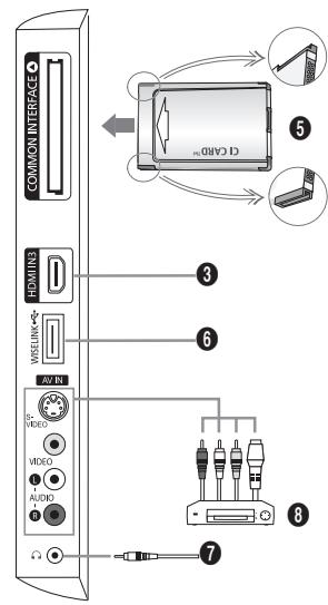 SAMSUNG LE40F86BD - (Encendido) - 3