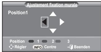 SAMSUNG LE40F86BD - Vérifications avant de faire appel au service d'assistance - 2