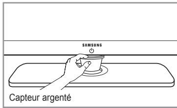 SAMSUNG LE40F86BD - Haut-parleurs - 1