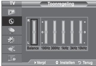 SAMSUNG LE40F86BD - OPMERKING OVER HANDELSMERKEN EN LABELLICENTIES - 3