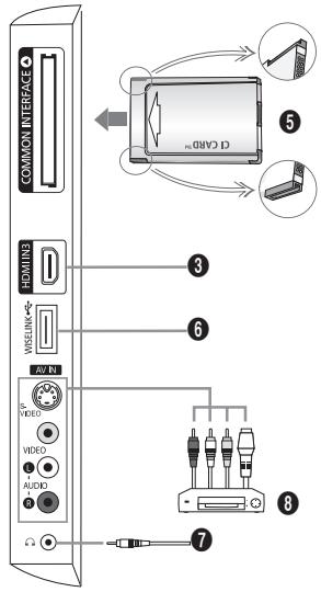 SAMSUNG LE40F86BD - (Napajanje) - 3