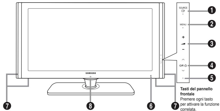 SAMSUNG LE40F86BD - Installazione del Kit di montaggio a parete - 2