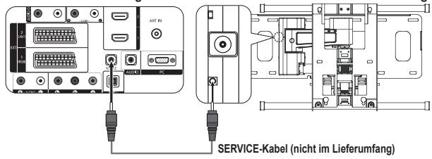 SAMSUNG LE40F86BD - Prufen Sie Folgendes, bevor Sie sich an den Service wenden - 1