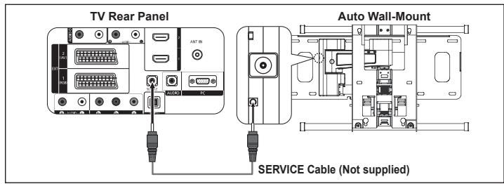 SAMSUNG LE40F86BD - Check Points before Requesting Service - 1