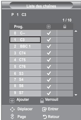 SAMSUNG LE40F86BD - A l'aide de la fonction gestionnaire de chaines, vous pouvez aisément verrouiller ou ajouter des canaux. - 3