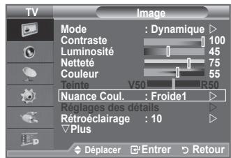 SAMSUNG LE40F86BD - Changement de la nuance couleur - 1