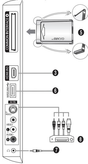 SAMSUNG LE40F86BD - (Corrente) - 3