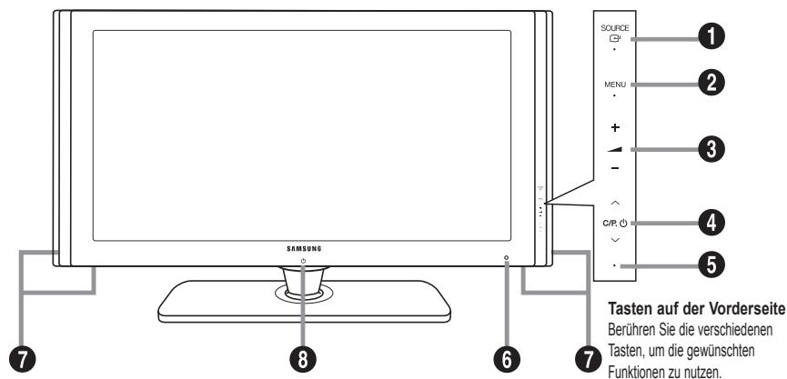 SAMSUNG LE40F86BD - Anbringen der Wandhalterung - 3