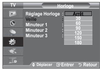 SAMSUNG LE40F86BD - Réglage du minuteur de mise en veille - 2