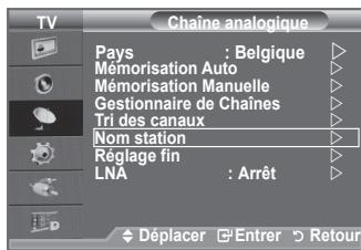 SAMSUNG LE40F86BD - Attribution de noms aux canaux - 1
