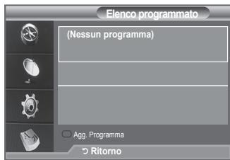 SAMSUNG LE40F86BD - Uso della funzione Elenco programmato - 1