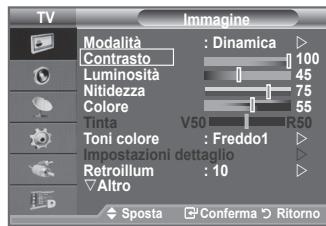 SAMSUNG LE40F86BD - Regolazione dell'immagine personalizzata - 1