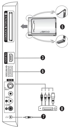 SAMSUNG LE40F86BD - (Energiee) - 3