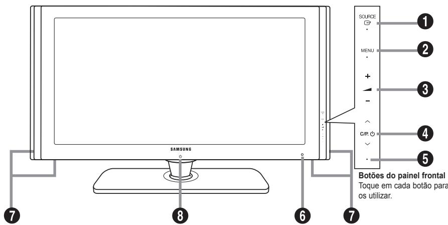SAMSUNG LE40F86BD - Instalar o kit de montagem na parede - 3