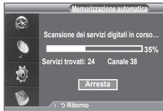 SAMSUNG LE40F86BD - Modifica dei nomi delle sorgenti di ingresso - 8