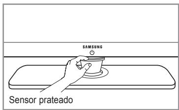 SAMSUNG LE40F86BD - (Corrente) - 1