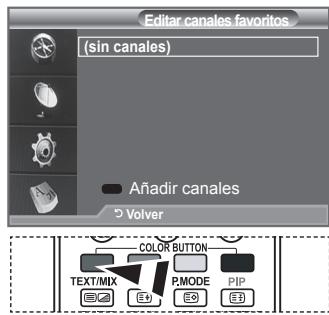 SAMSUNG LE40F86BD - Se peut usar esta funciona cuando uno o más canales favoritos se han seleccionado. - 1
