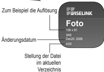SAMSUNG LE40F86BD - Benutzen des Menüw während einer Diaschau - 9