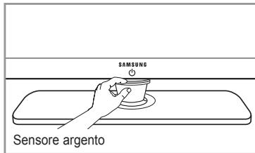 SAMSUNG LE40F86BD - (Alimentazione) - 1