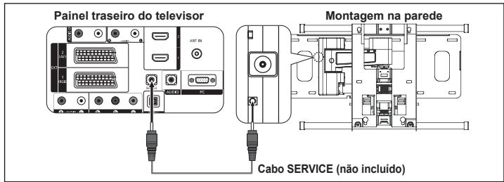 SAMSUNG LE40F86BD - Ajuste do suporte de montagem na parede(vendido em分开o) - 1