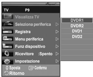 SAMSUNG LE40F86BD - Scansione e passaggio da un dispositivo Anynet+ all'talto - 1