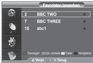 SAMSUNG LE40F86BD - U kunt deze functie wanner u een of meer voorkeurkanalen hebt geselecteerd. - 4