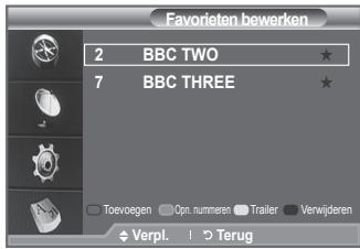 SAMSUNG LE40F86BD - Verwijderen - 1