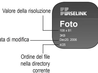 SAMSUNG LE40F86BD - Utilizzato del menu durante una presentazione - 10