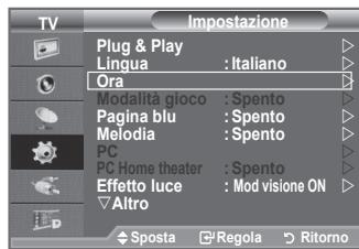 SAMSUNG LE40F86BD - Accensione e spegnimento automatico del teilevisore - 1