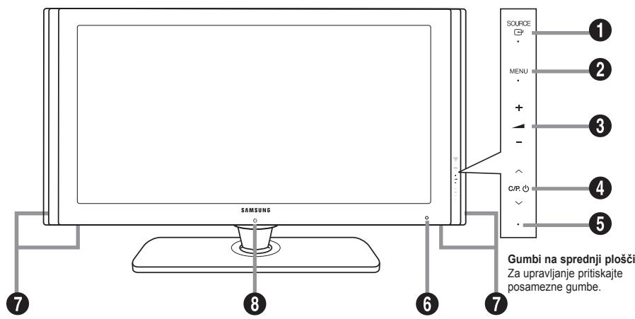 SAMSUNG LE40F86BD - Namestitev kompleta za pritrditev na steno - 4