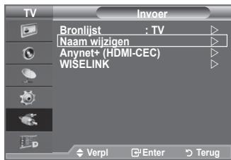 SAMSUNG LE40F86BD - De namen van de ingangsbron bewerken - 1