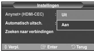 SAMSUNG LE40F86BD - wanner de TV wordenuitgeschakeld - 2