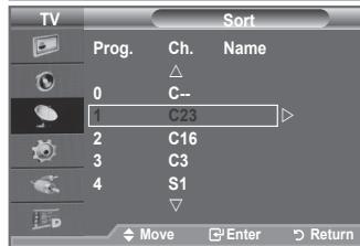 SAMSUNG LE40F86BD - > Channel mode - 2