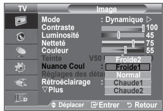 SAMSUNG LE40F86BD - Changement de la nuance couleur - 2