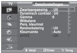 SAMSUNG LE40F86BD - Achtergrundverlichting activeren - 4