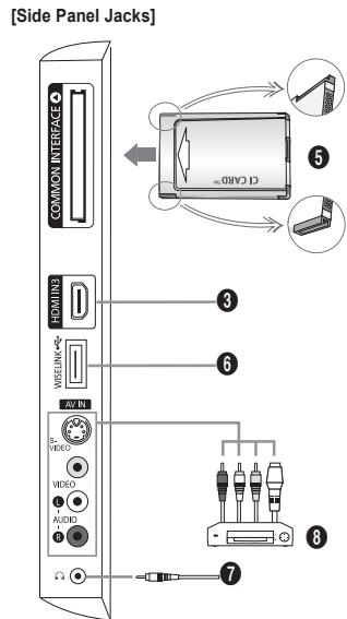 SAMSUNG LE40F86BD - (Power) - 3