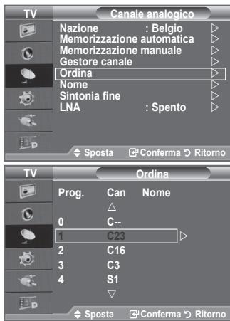 SAMSUNG LE40F86BD - Memorizzazione automatica dei canali - 7