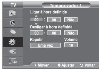 SAMSUNG LE40F86BD - Ligar e desligar o televator automaticamente - 2