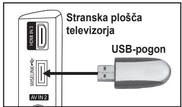 SAMSUNG LE40F86BD - Uporaba WISELINK funkcije - 1